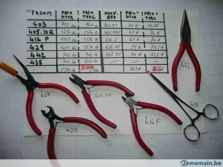 Facom jeu pinces coupantes  & clés n°66 &     68B(vendues), Enlèvement ou Envoi, Neuf