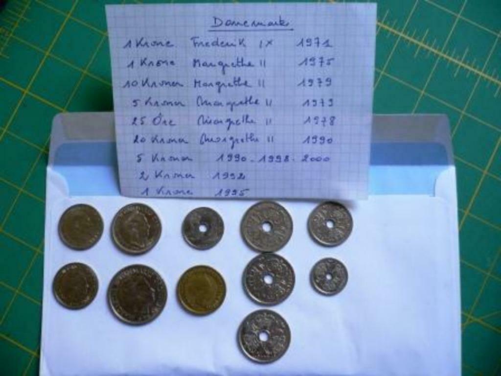 Anciennes couronnes danoises pour collection, Enlèvement ou Envoi