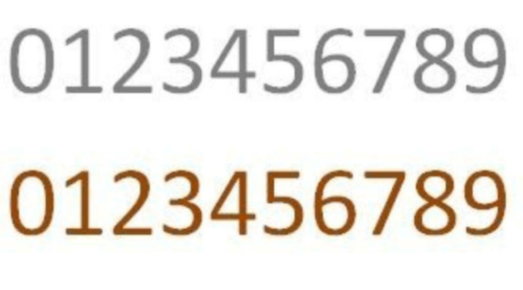 cortenstaal of inox (RVS) huisnummers en letters, Tuin en Terras, Verzenden, Nieuw, Inox