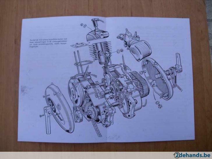 JLO E50 gebruiksaanwijzing, Vélos & Vélomoteurs, Enlèvement ou Envoi, Neuf, Autres types