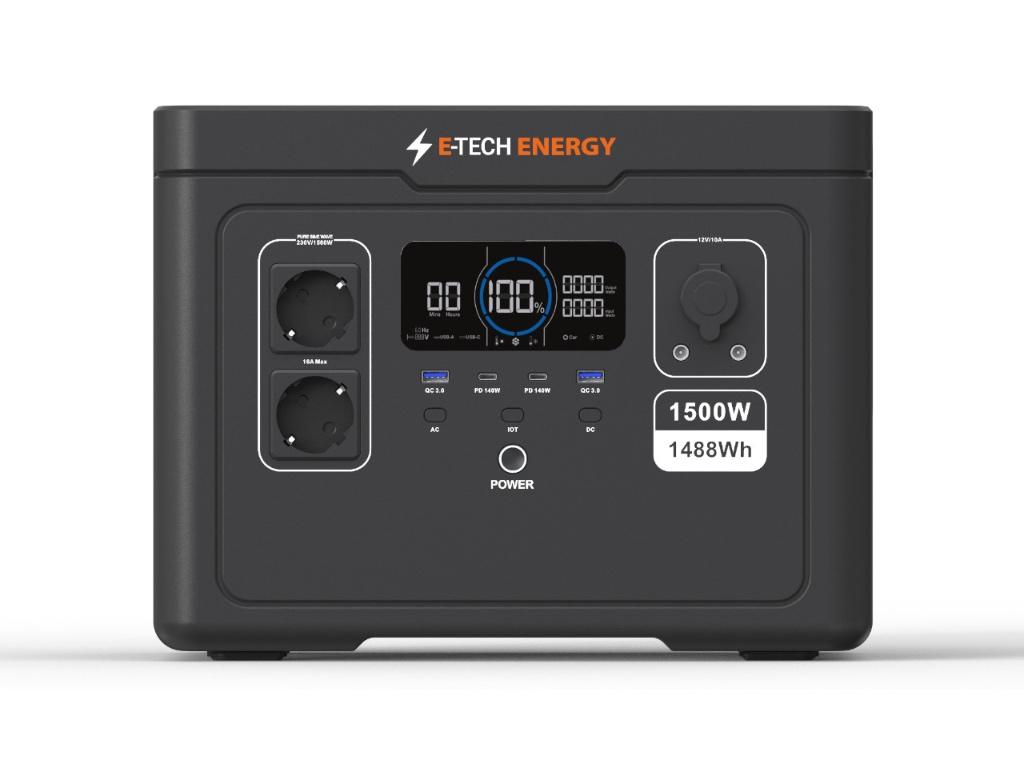 Draagbare Power Station 1500W voor noodstroom of camping, Caravans en Kamperen, Ophalen of Verzenden, Nieuw