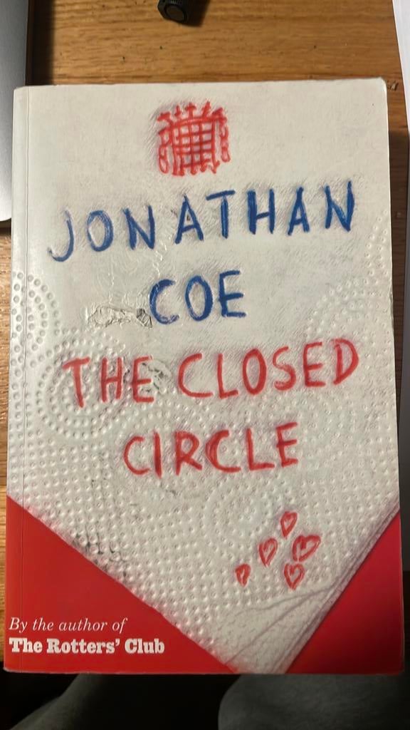 The closed circle - Jonathan Coe, Ophalen, Zo goed als nieuw