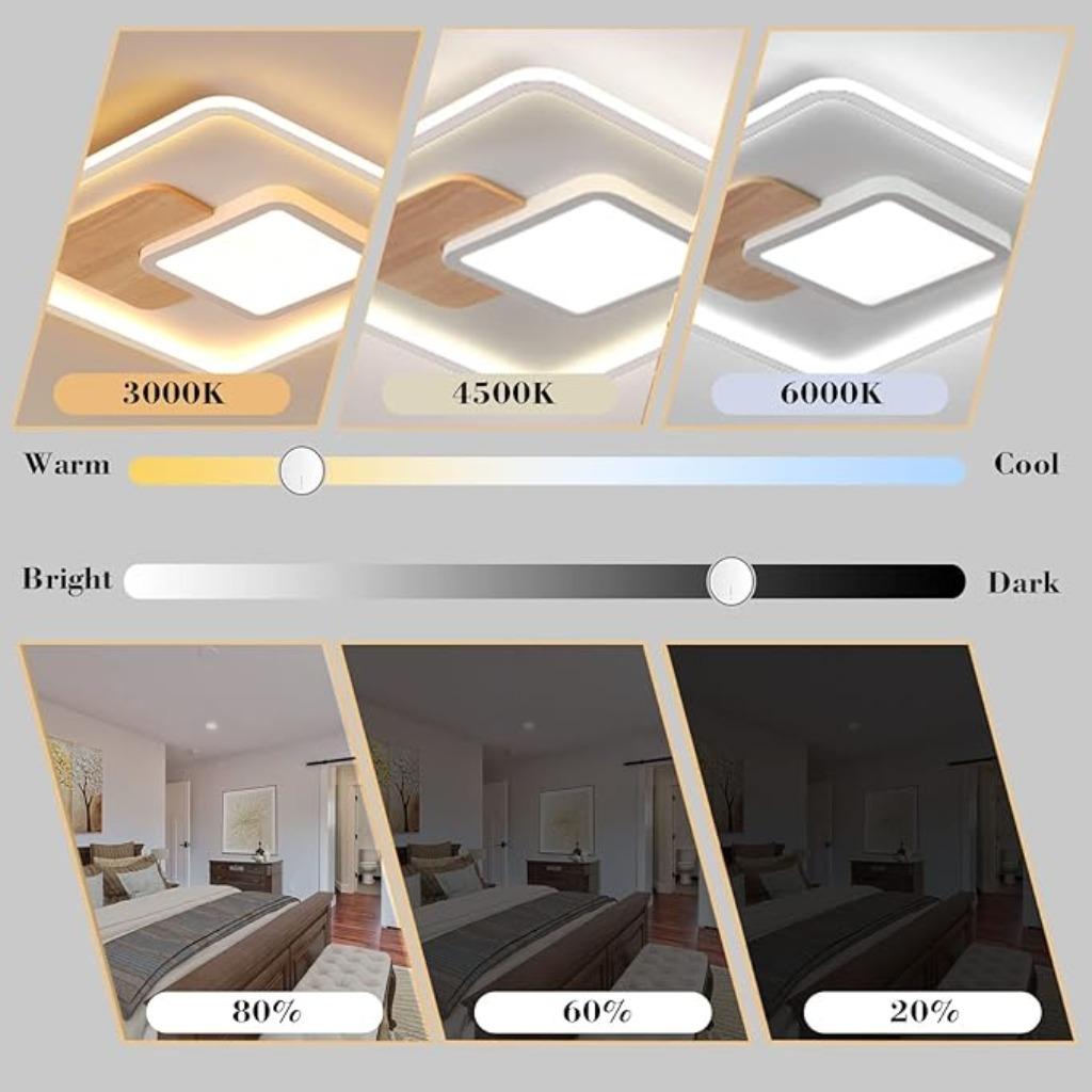 Plafonnier LED carré LIVRAISON RAPIDE ET GRATUITE, Envoi, Neuf, MODERN84