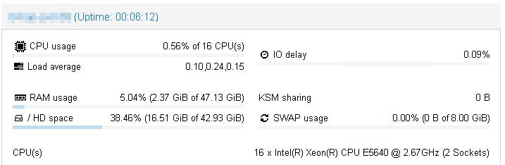 Serveur HP DL380 G7, Computers en Software, Servers, Ophalen, Gebruikt, 1 TB, 2 tot 3 Ghz