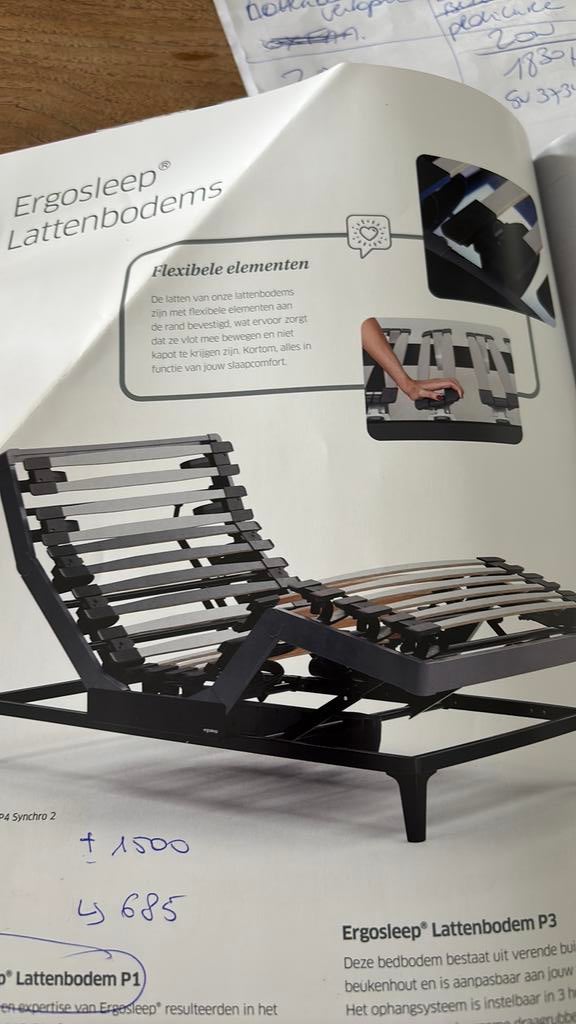 Lattenbodems ergosleep, Ophalen, Zo goed als nieuw