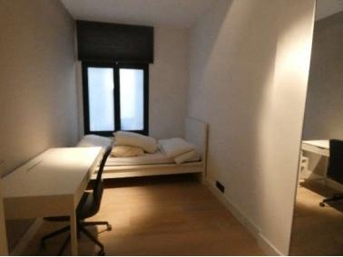 Kot te huur Antwerpen, Contacts & Messages, Recherche colocataires