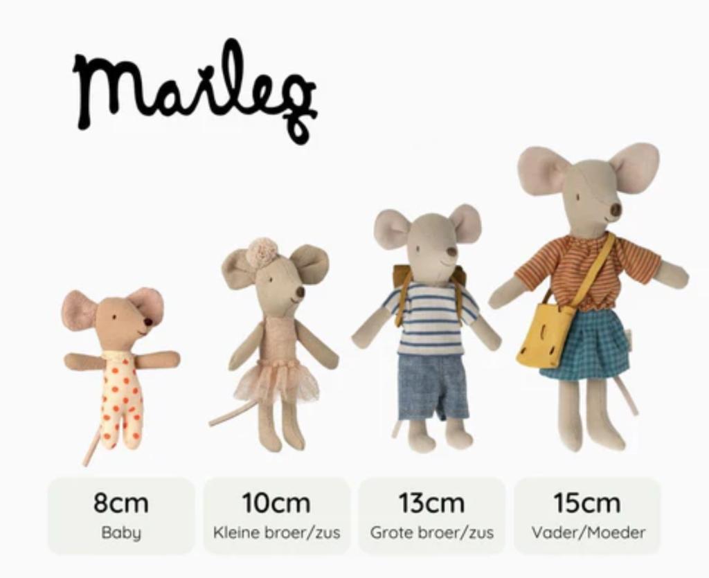 Wie verkoopt Maileg?, Verzamelen, Poppenhuizen en Toebehoren, Ophalen of Verzenden, Poppenhuis