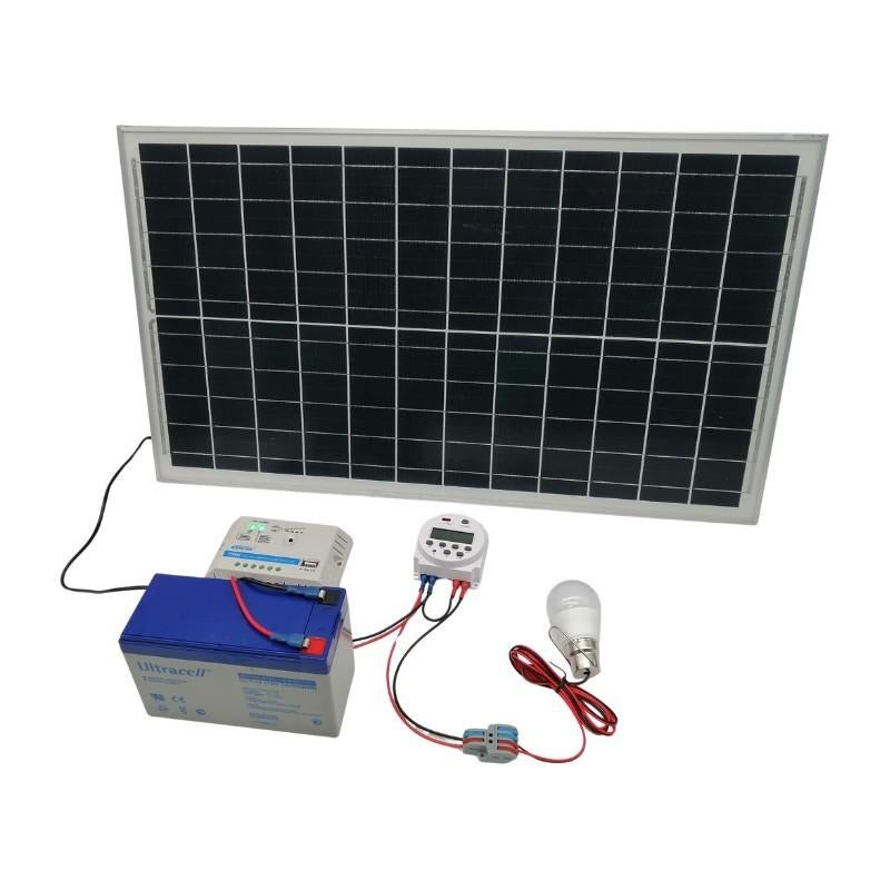 Solar 12V zonnepaneel set 30W met tijdschakelaar, lamp, rege, Ophalen of Verzenden, Nieuw