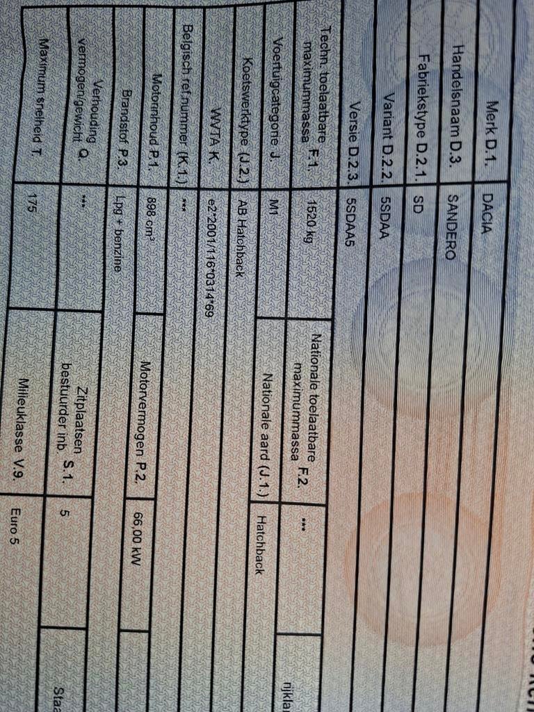 Dacia te koop 4.500 euro., Autos, Euro 5, Achat, Particulier, Sandero