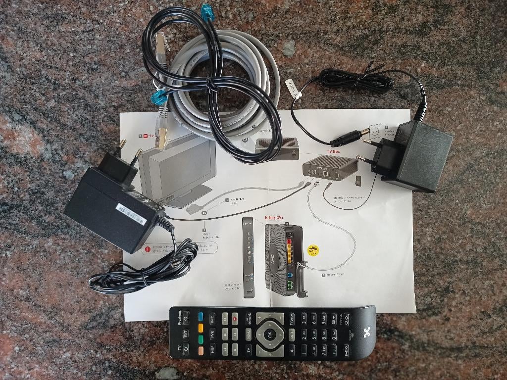 adapter(s) +Afstandsbediening voor Proximus/Scarlet, Audio, Tv en Foto, Ophalen of Verzenden, Decoder