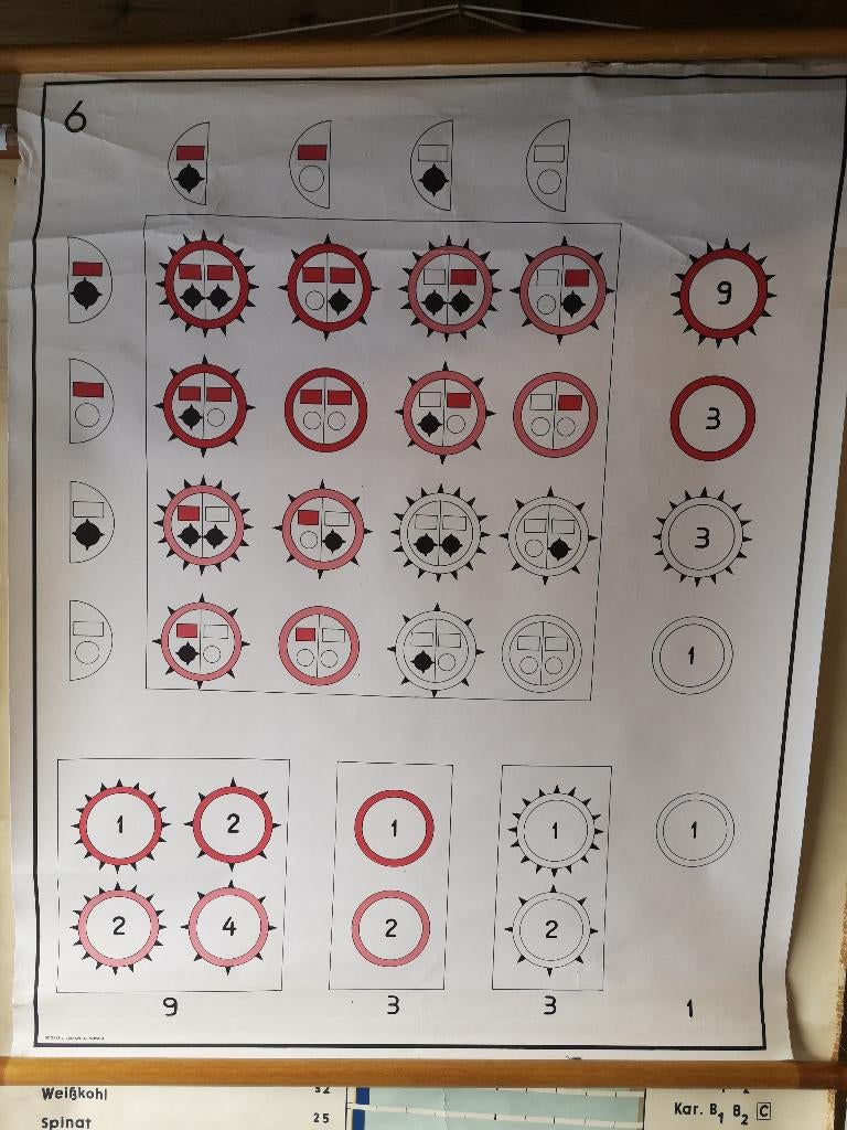 kart scolaire combinant différents numéros,visuelle,element, Enlèvement ou Envoi, Géographie