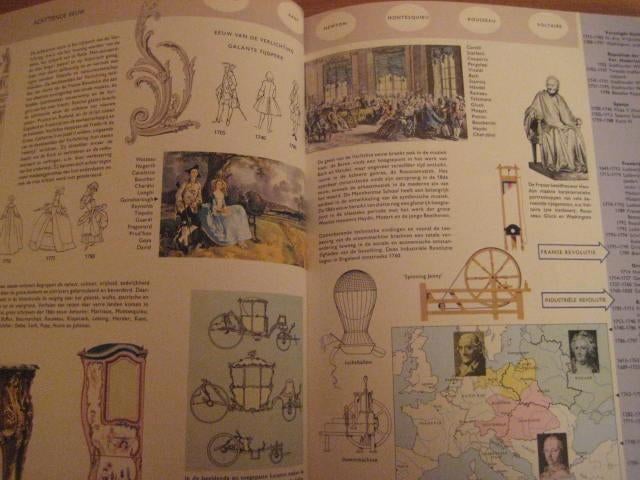 Nieuwe geïllustreerde Encyclopedie – Lekturama – deel 1, Boeken, Ophalen of Verzenden, Zo goed als nieuw, Lekturama, Los deel