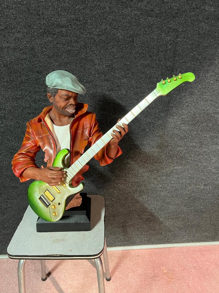 Artistiek Beeld gitarist Le monde Du Jazz, Ophalen