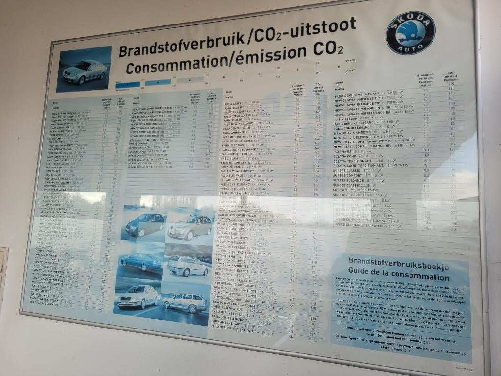 Škoda Showroom Chart (2004-2006) - Technische gegevens, Boeken, Catalogussen en Folders, Autre, Catalogus, Ophalen, Gelezen