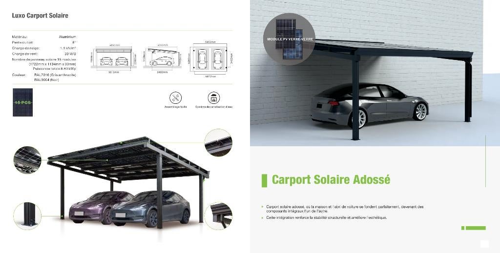 KIT ÉLECTRIQUE / SOLAIRE, Enlèvement ou Envoi