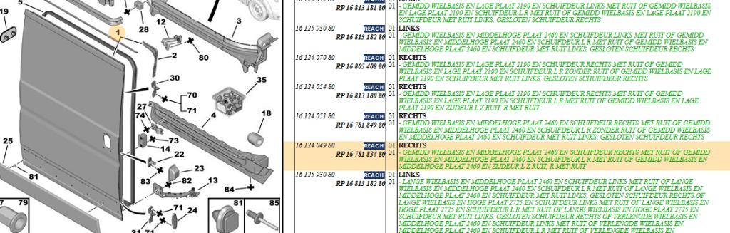 Porte coulissante droite pour Peugeot Boxer ; bj 2011-2020, Neuf, Droite, Enlèvement, Porte