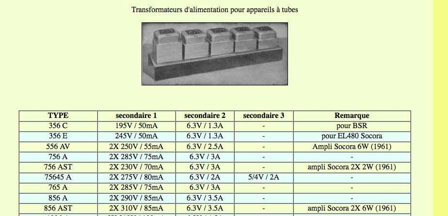 recherche Transformateur alimentation socora, Enlèvement ou Envoi, Utilisé, Autres types, Autres marques