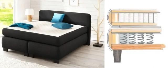 Boxspring Nieuw in 2 Maten pocketveren, Huis en Inrichting, Ophalen of Verzenden, 180 cm, 200 cm, Nieuw