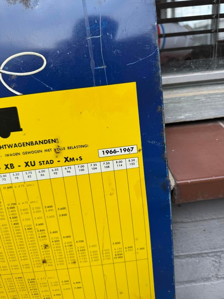 Michelin banden oud reclamebord 1966, Verzamelen, Ophalen of Verzenden, Gebruikt, Reclamebord