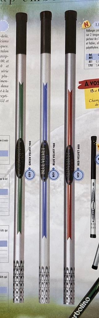 Zoek trouwens naar wandelstokken, Watersport en Boten, Ophalen, Zo goed als nieuw