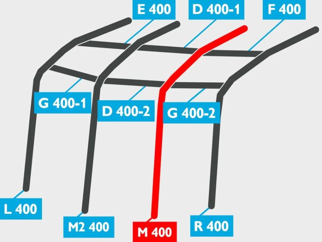 Kampa Ace Air 400 complete vervangbuis - M-400, Caravans en Kamperen, Ophalen of Verzenden, Zo goed als nieuw