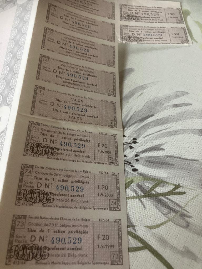 Aandeel Belgische Spoorwegen, Postzegels en Munten, Ophalen of Verzenden, 1970 tot heden, Aandeel