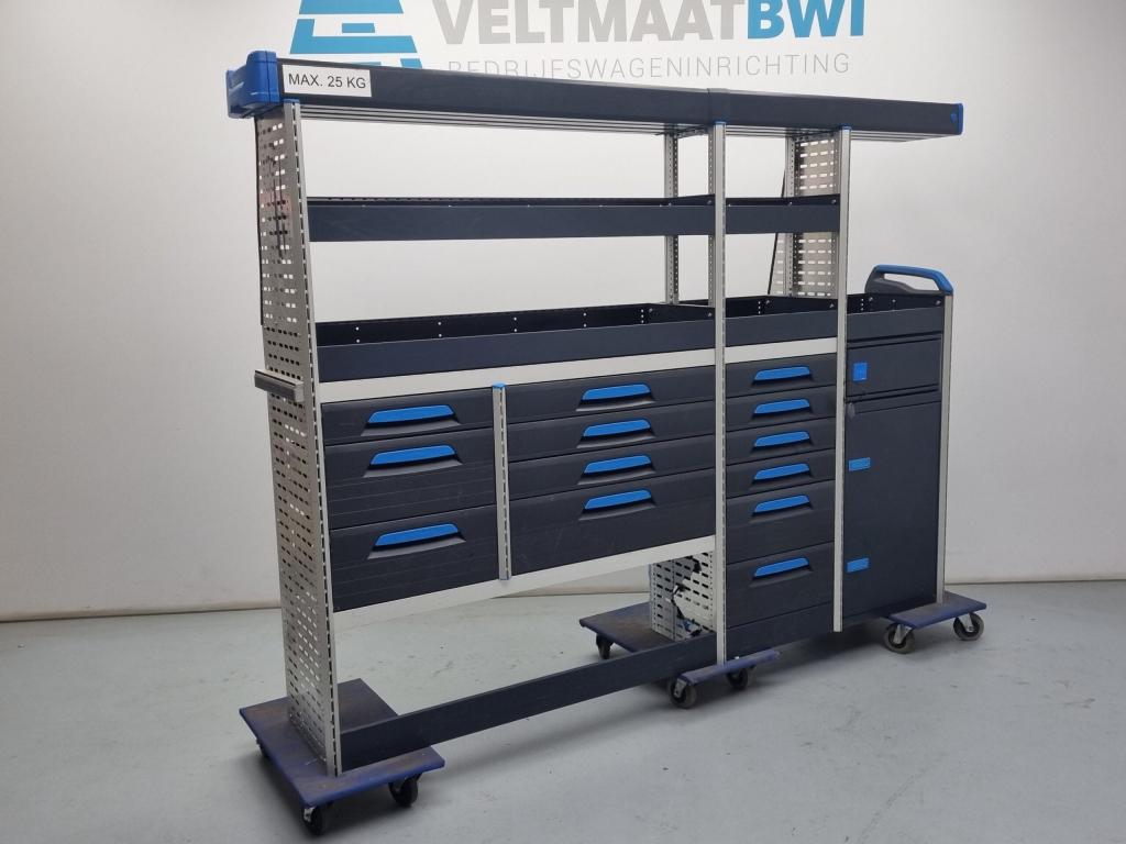 Sortimo bedrijfswagen inrichting bedrijfswageninrichting