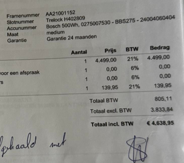 Fietsen, Ophalen of Verzenden