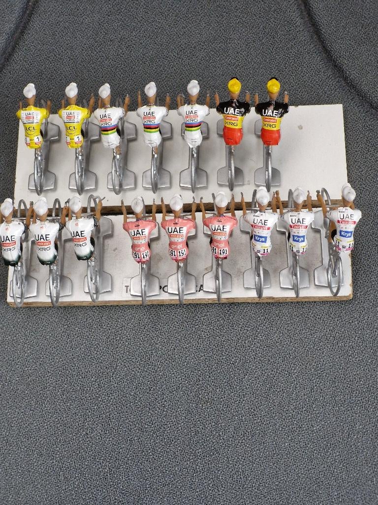 rennertjes team UAE  Tadei Pogacar - Tim Wellens, Verzenden