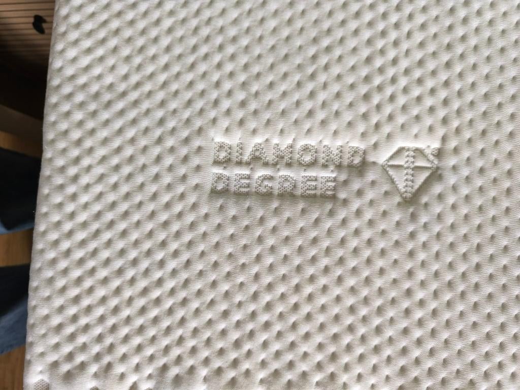 Matras toppers, Matelas, Comme neuf, 200 cm, Deux personnes