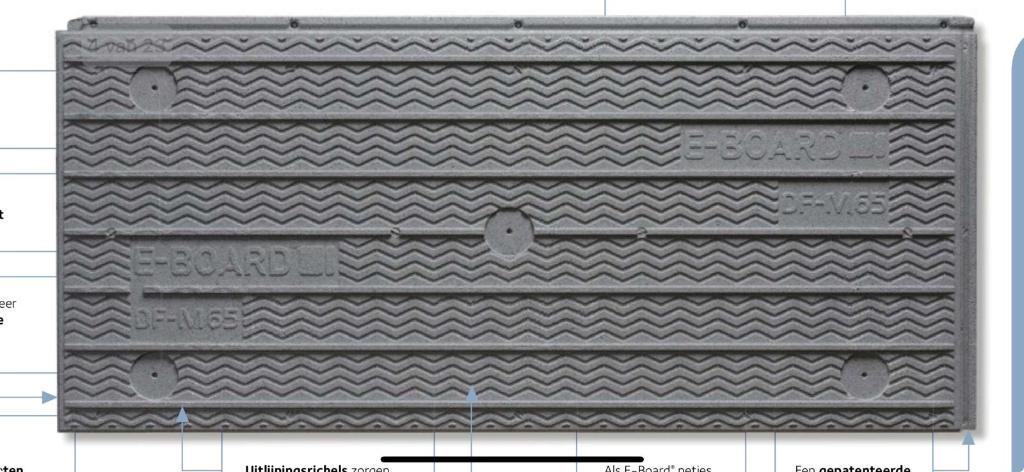 Isolatie, Doe-het-zelf en Bouw, Isolatie en Afdichting, Ophalen, Overige materialen, Nieuw, 15 m² of meer