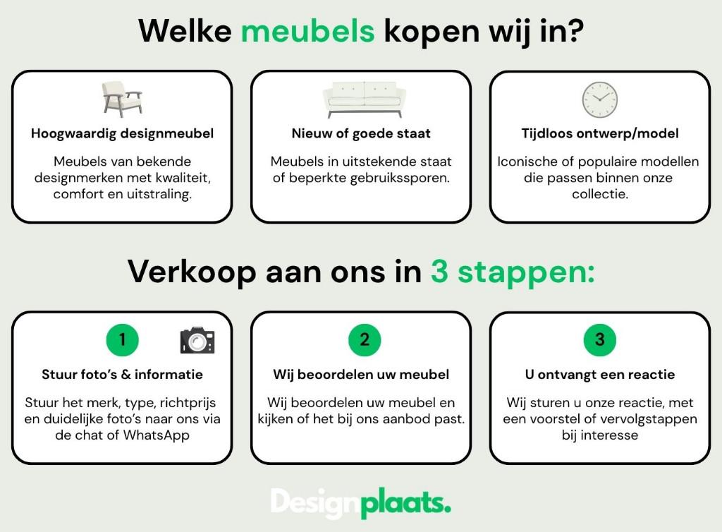 GEZOCHT: Cassina Soriana - Directe Inkoop, Huis en Inrichting, Ophalen of Verzenden, Bankstel Bank Zetels Sofa Hoekbank Design bank