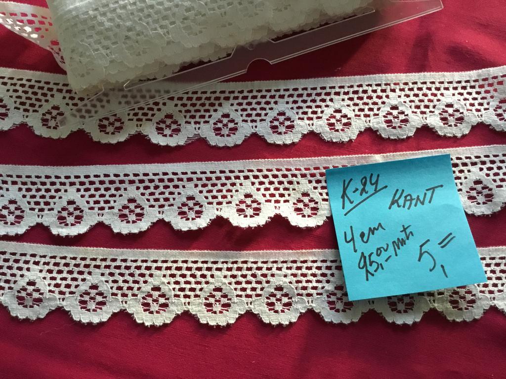 Kant 4 cm breed K-24 melkwit, 25 meter voor 5,00, Hobby en Vrije tijd, Naaien en Fournituren, Ophalen of Verzenden, Nieuw, Kant