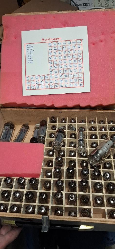 Kit de lampes à tube vintage — nouveau (NOS) — années 70, Enlèvement, Neuf, Autres types