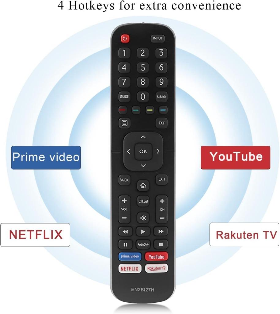 EN2BI27H Afstandsbediening voor Hisense LCD Smart TV, Ophalen of Verzenden, Nieuw, Universeel, Tv