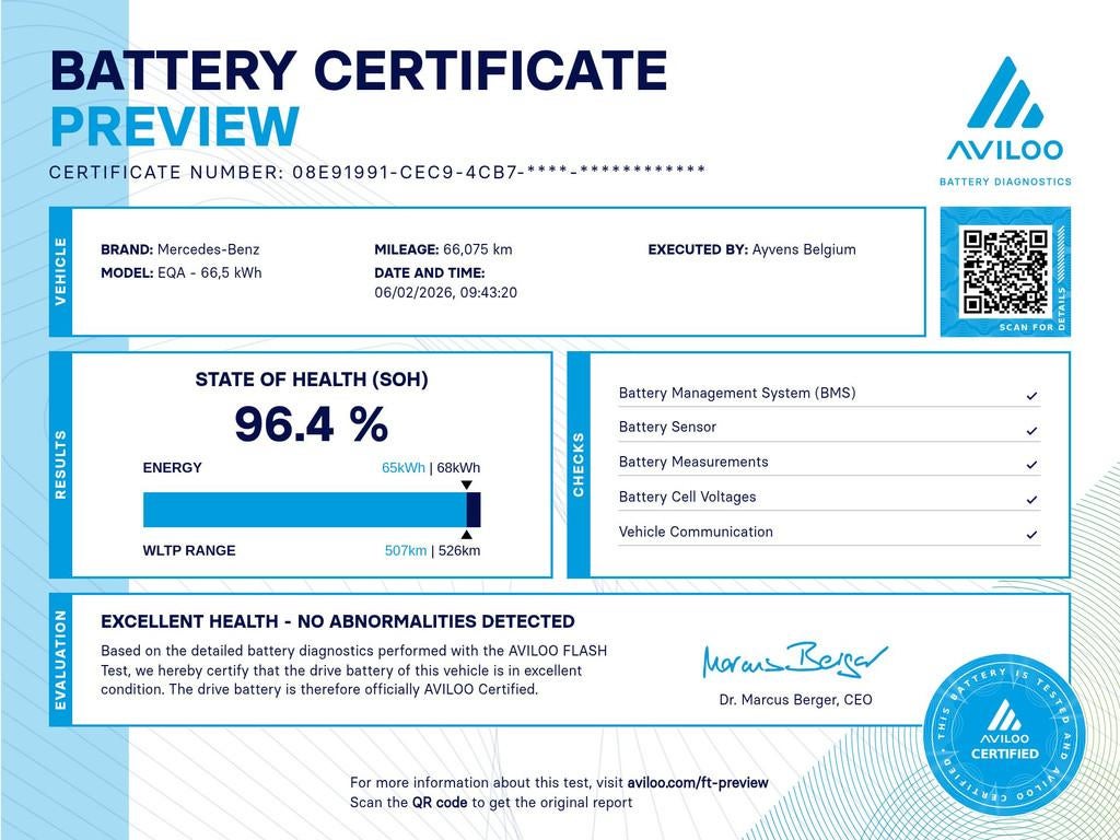 (2BJK519) MERCEDES-BENZ EQA, Autos, Achat, Entreprise, Alcantara, 5 places