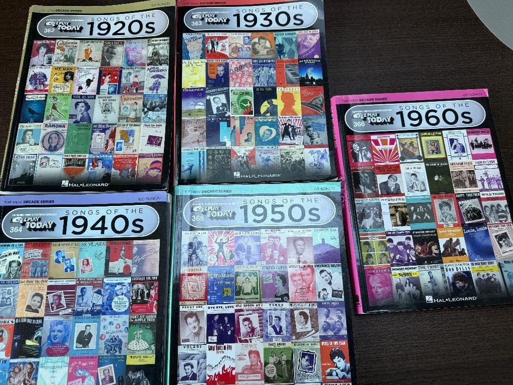 Partituren voor piano & keyboard, Boeken, Muziek, Ophalen of Verzenden, Gelezen