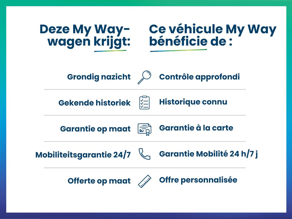 Cupra Leon ST Leon ST 1.5 eTSI MHEV Business DSG, Auto's, Overige Auto's, Automaat, https://public.car-pass.be/vhr/840f9be6-628b-449b-9b75-32714e901255