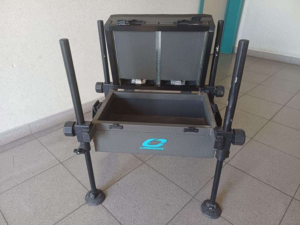 zitkist Chresta, Enlèvement, Utilisé, Autres types