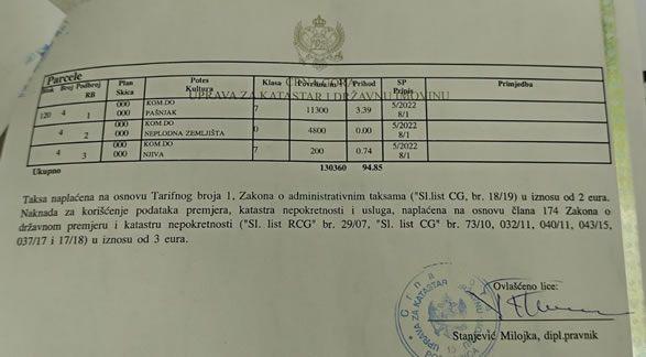À vendre : une ferme extraordinaire, Immo, Parc de loisirs, 100 m², 4 pièces, Europe autre
