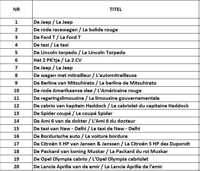 Certificats d'authenticité Tintin voiture boîtes Atlas bleu, Collections, Enlèvement ou Envoi, Tintin, Utilisé, Image, Affiche ou Autocollant