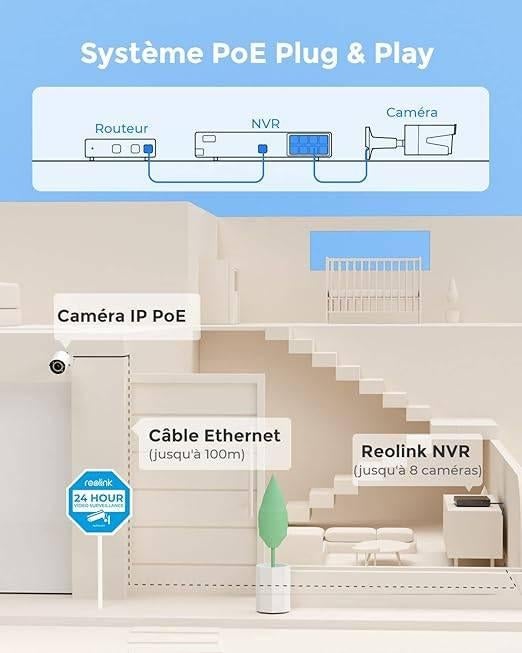 videobewakingsset | 4 cameras | GRATIS LEVERING, Overige merken, -, Verzenden, -