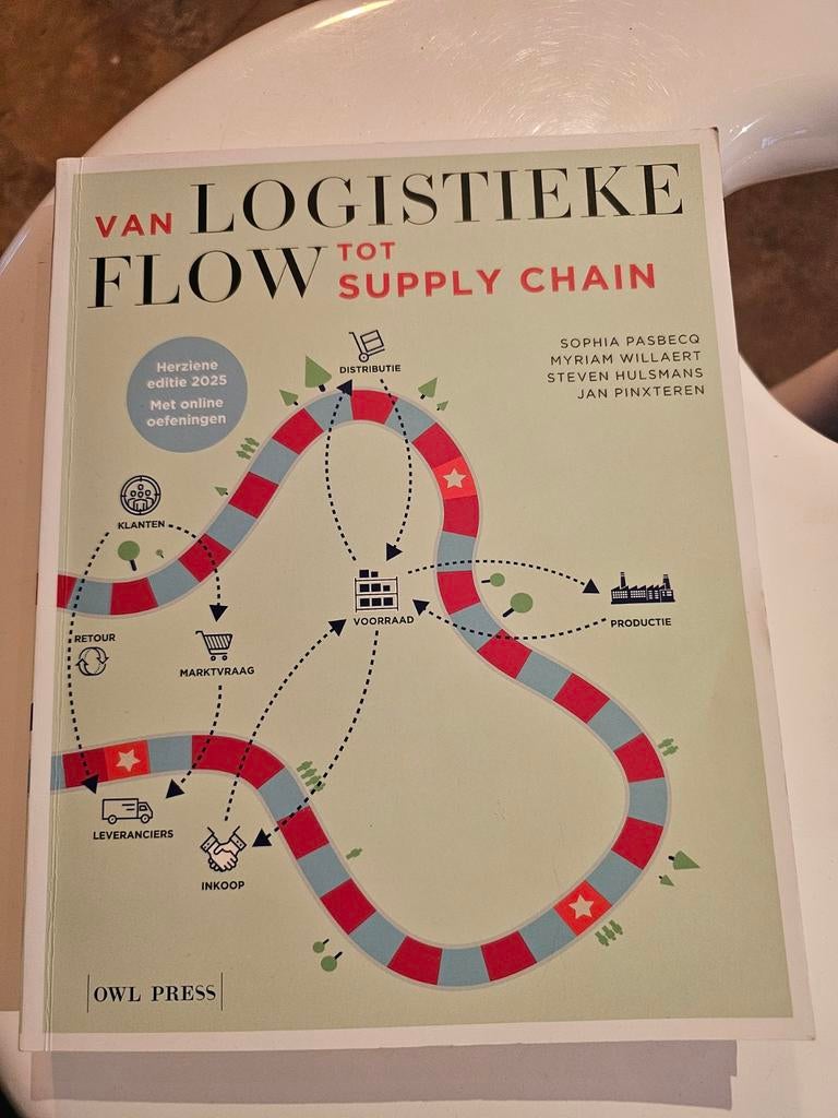 Van logistieke flow tot supply chain, Boeken, Studieboeken en Cursussen, Ophalen