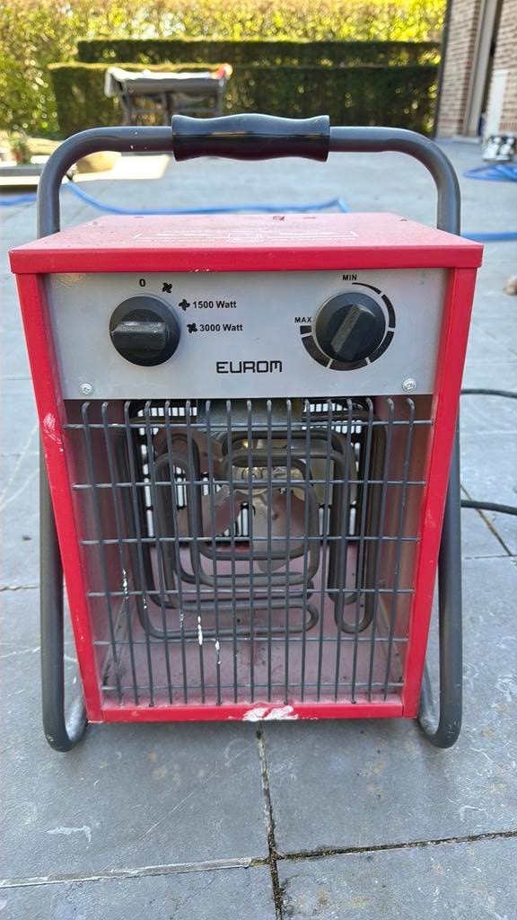 Bouwdroger, Doe-het-zelf en Bouw, Ophalen, Gebruikt