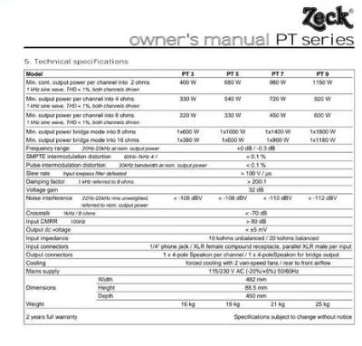 PA versterker Zeck PT-5, Musique & Instruments, Amplis | Clavier, Moniteur & Sono, Utilisé, Sono, 500 à 1000 watts, Enlèvement ou Envoi