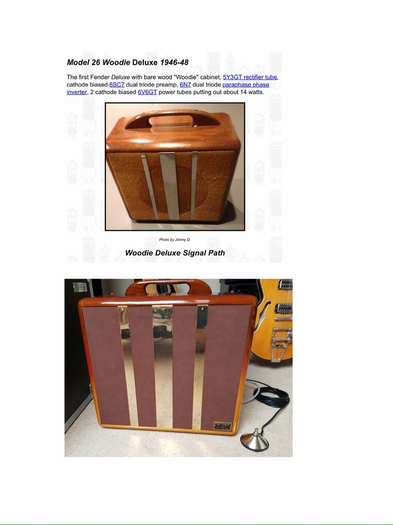 Gezocht: Fender Blues Junior type Woody, Enlèvement ou Envoi, Comme neuf