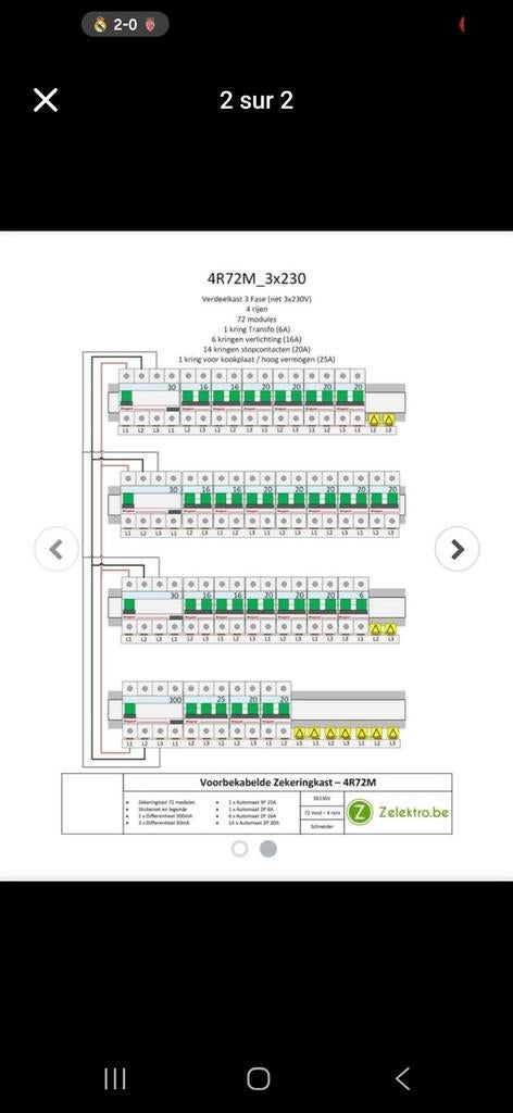Tableau électrique Legrand triphasé 4 rangées 72 Modules, Doe-het-zelf en Bouw, Elektriciteit en Kabels