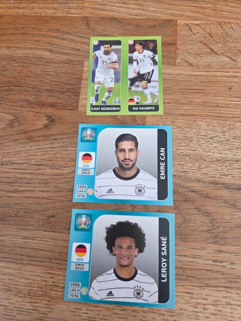 Panini EK 2020 Tournament Edition, Verzamelen, Sportartikelen en Voetbal, Ophalen of Verzenden
