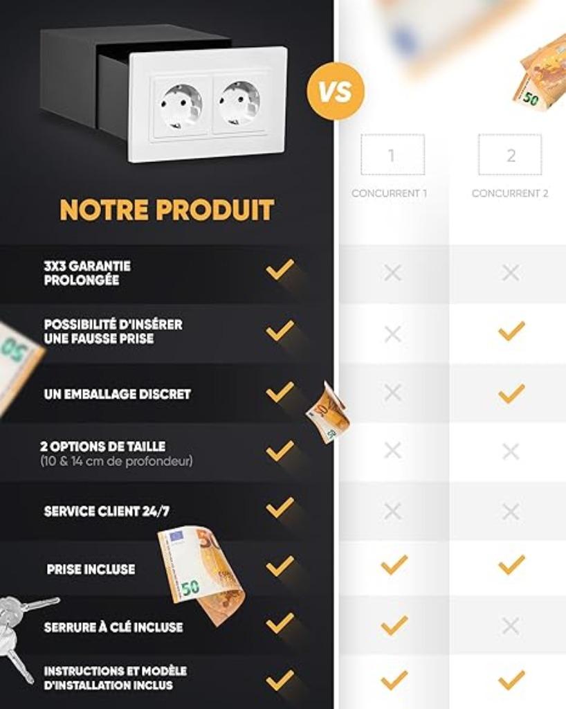 Verborgen Kluis SNELLE GRATIS LEVERING, Verzenden, Nieuw