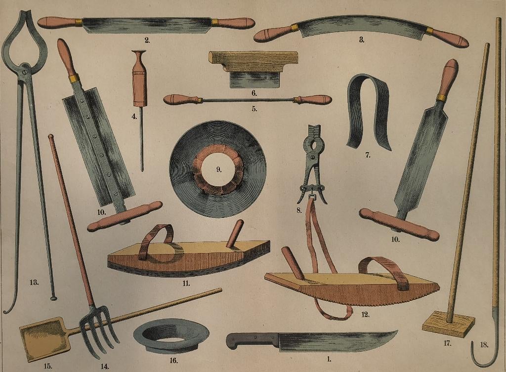 gereedschappen van een leerlooier, Antiek en Kunst, Kunst | Etsen en Gravures, Lithografie, Ophalen of Verzenden